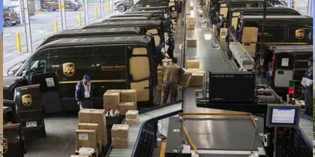 UPS Kargo Takip 2024 Kargom Nerede - Gönderi Sorgulama