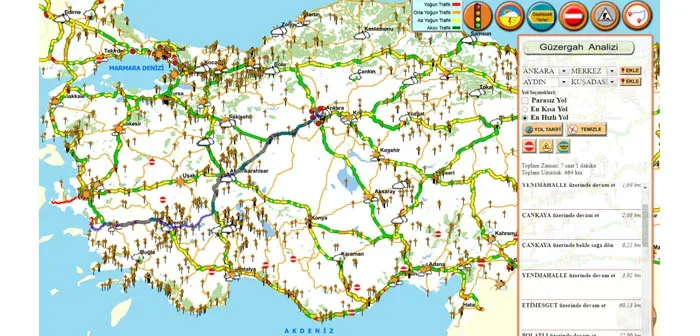 Yol Durumu