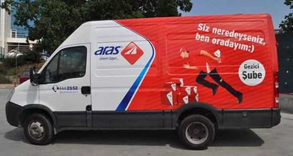 Aras Kargo Takip 2024 Kargom Nerede - Gönderi Sorgulama