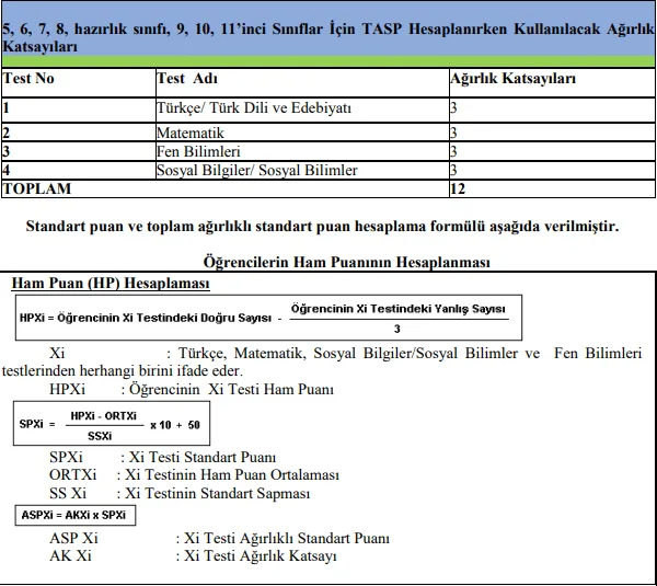 puan hesaplama