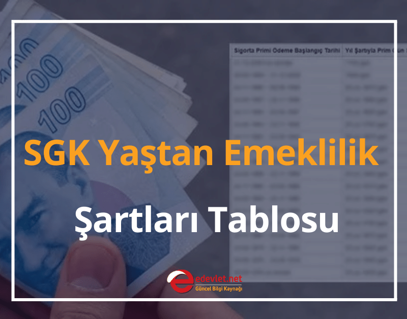 sgk yaştan emeklilik